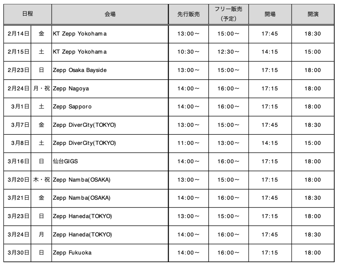 モノポリー Mr.PENNYBAGS ソフビ (BAIT ワンダーコン会場限定) モノポリー Mr.PENNYBAGS ソフビ (BAIT ワンダーコン会場限定